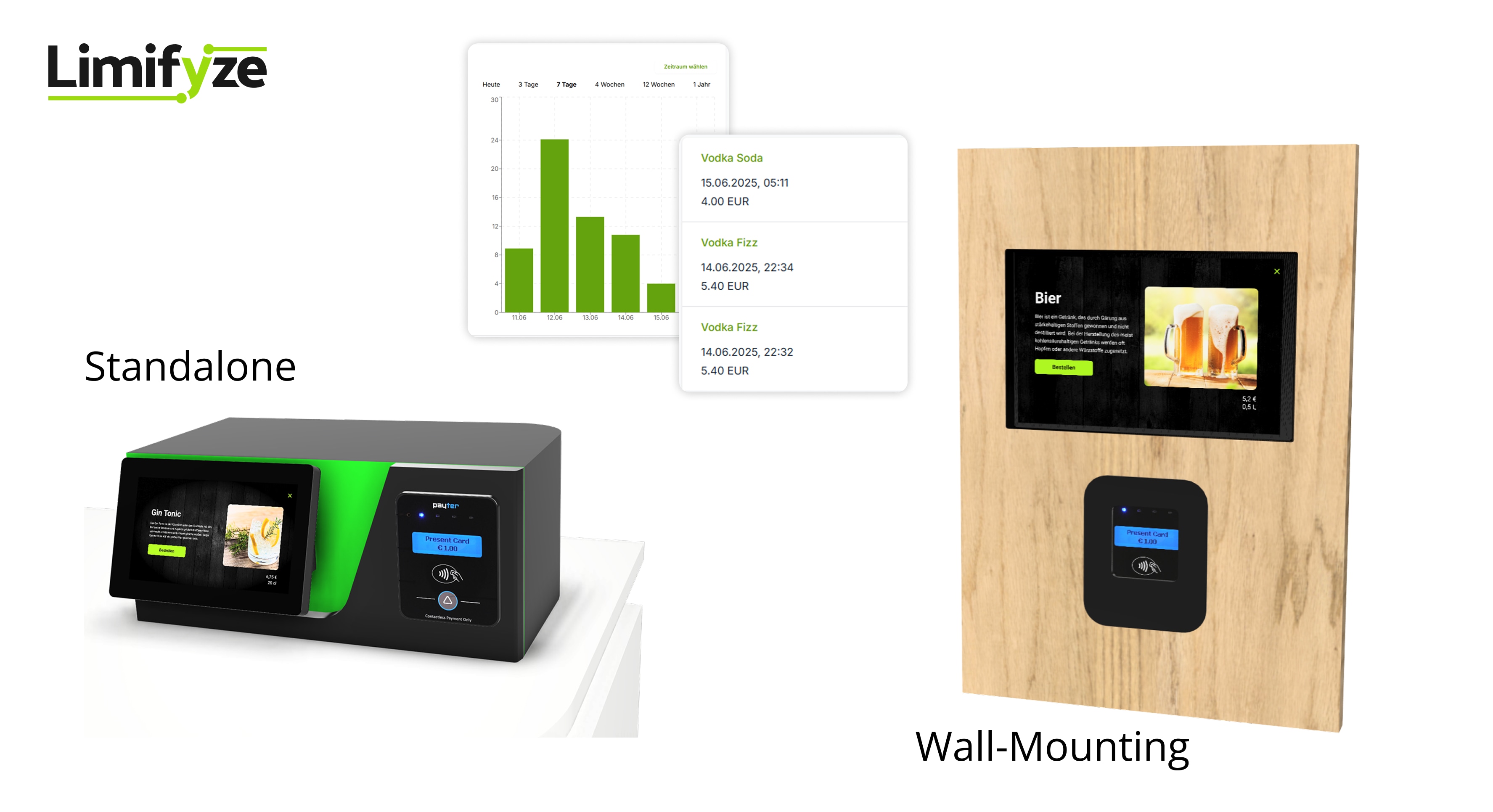 Varianten des Limifyze Vending Interface